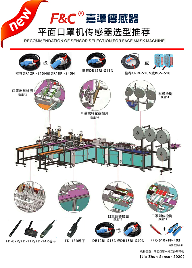 F&C嘉准加速生产口罩机部件传感器，行动支持抗“疫”！