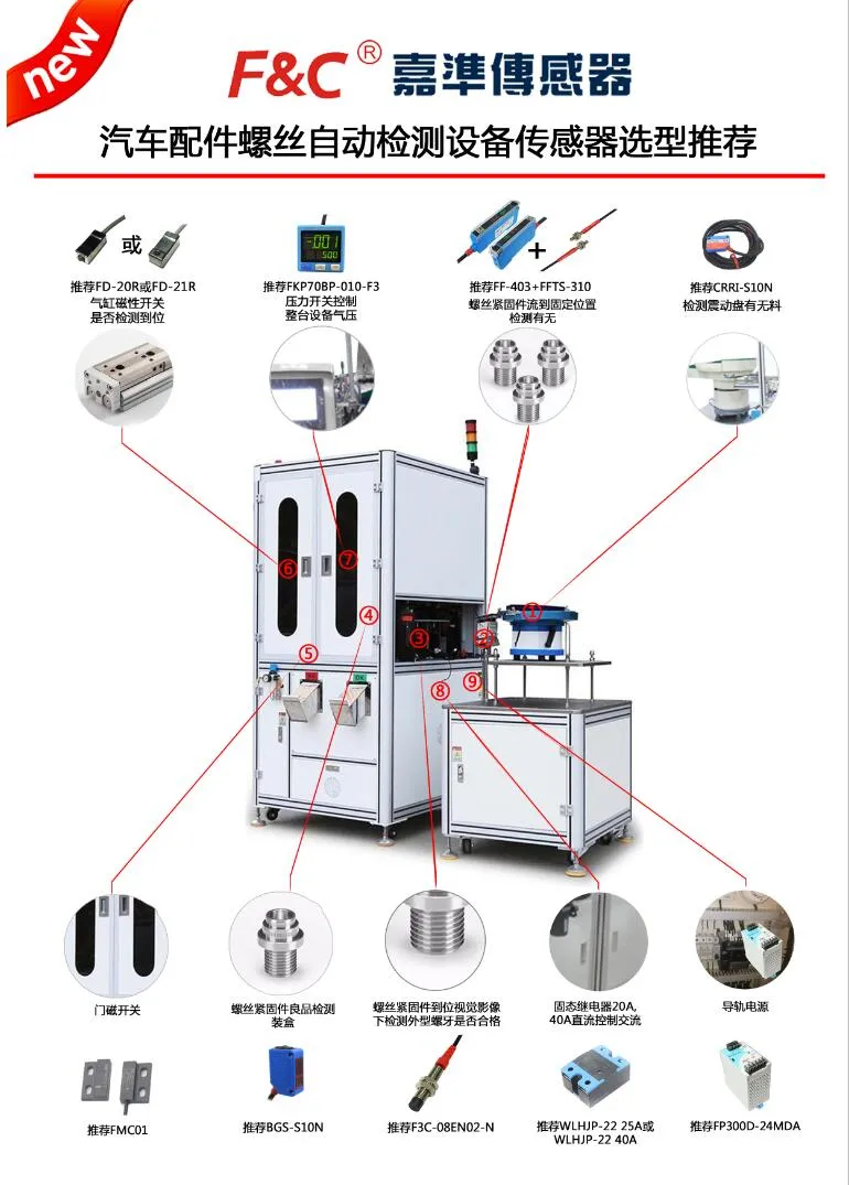 「选型推荐」汽车配件螺丝自动检测设备传感器应用案例
