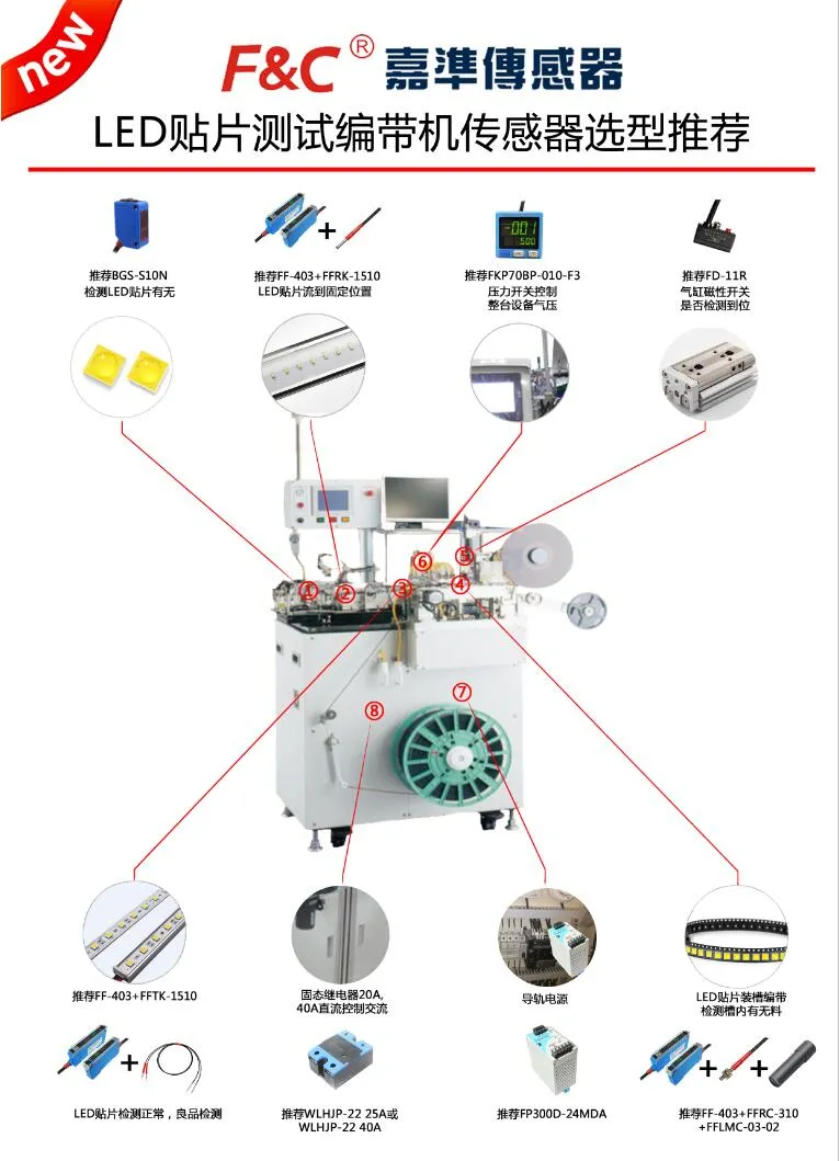 「选型推荐」LED贴片测试编带机传感器应用案例