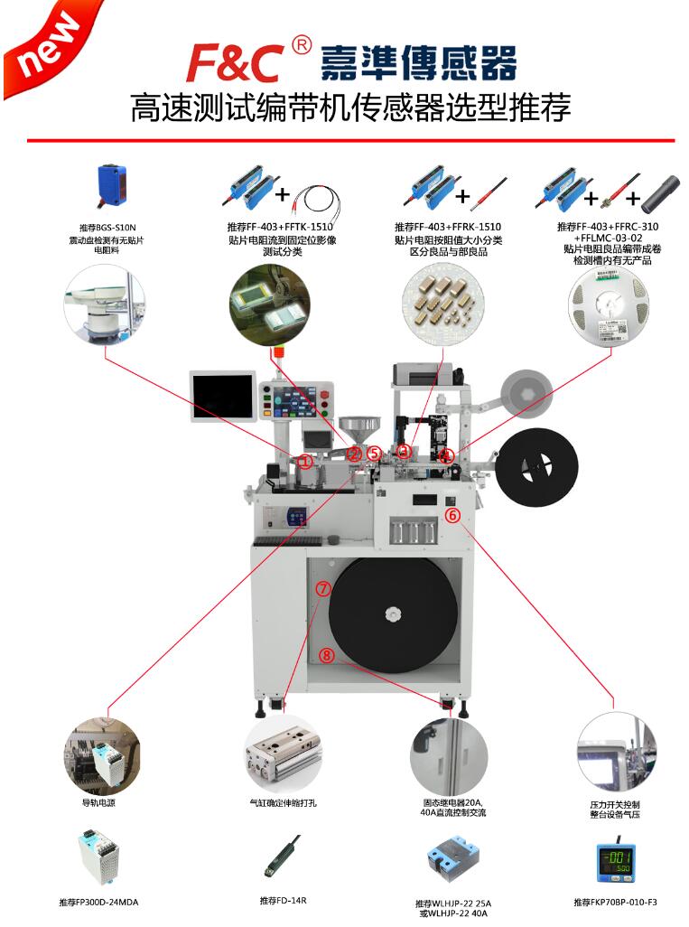 「选型推荐」高速测试编带机传感器应用案例