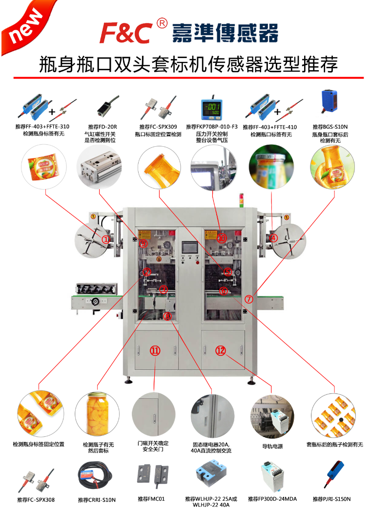 「选型推荐」瓶身瓶口双头套标机传感器应用案例