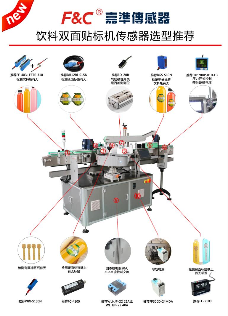 「选型推荐」饮料双面贴标机传感器应用案例