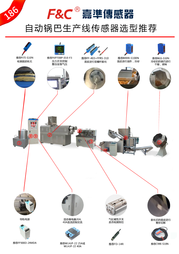 自动锅巴生产线传感器选型推荐应用案例.png