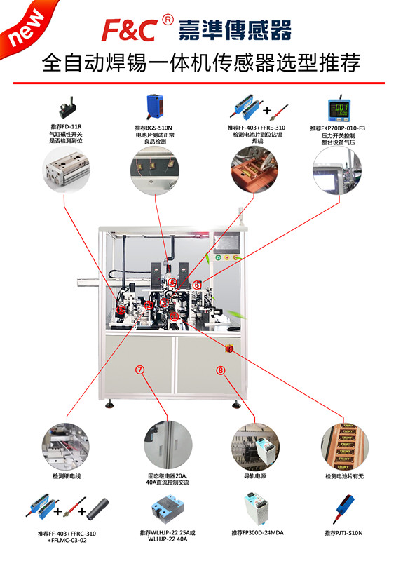 8.19全自动焊锡一体机传感器选型推荐2(2).jpg