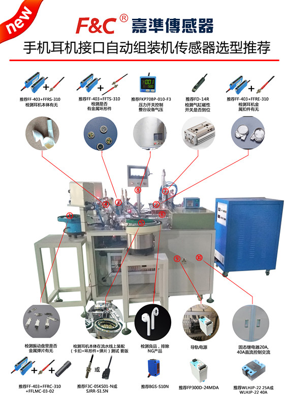 9.3手机耳机接口自动组装机传感器选型推荐(2).jpg