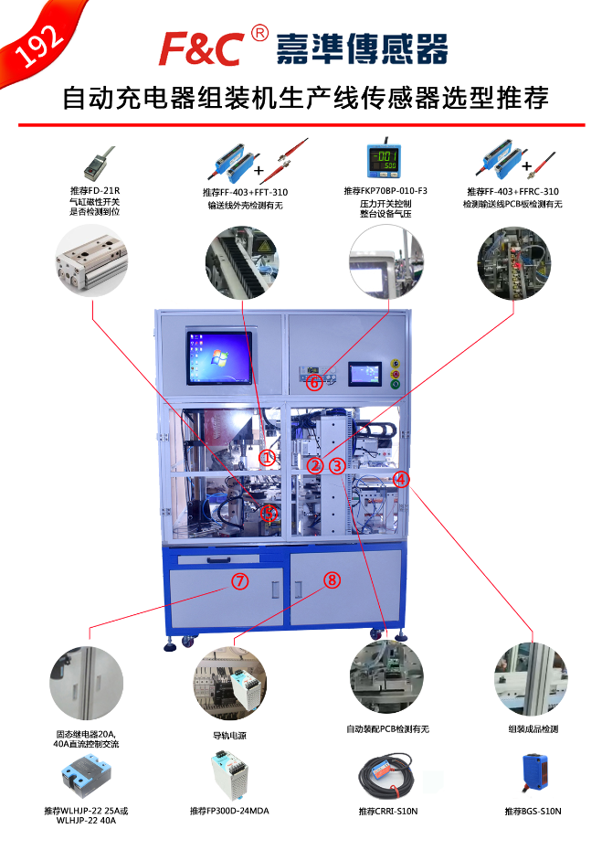 自动充电器组装机生产线传感器选型推荐应用案例.png