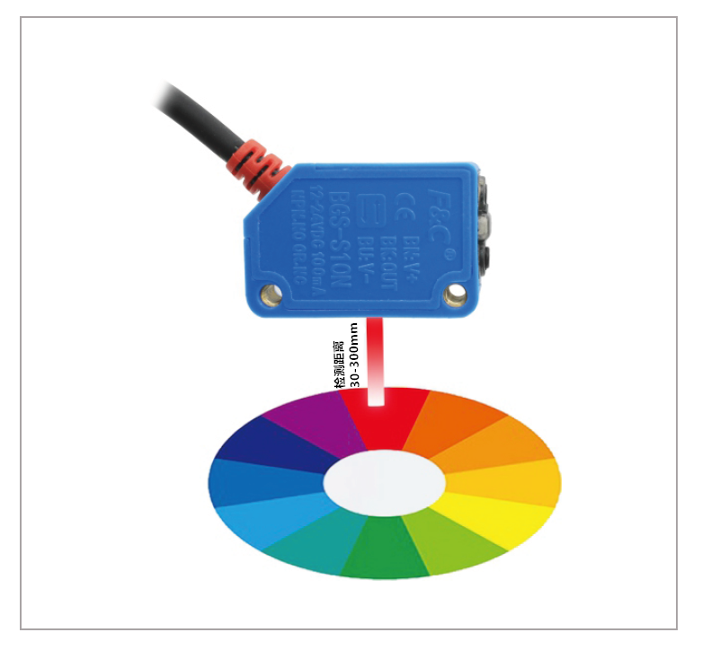 普通光电不能检测多色物体，检测不稳定？这里给你解决方案！