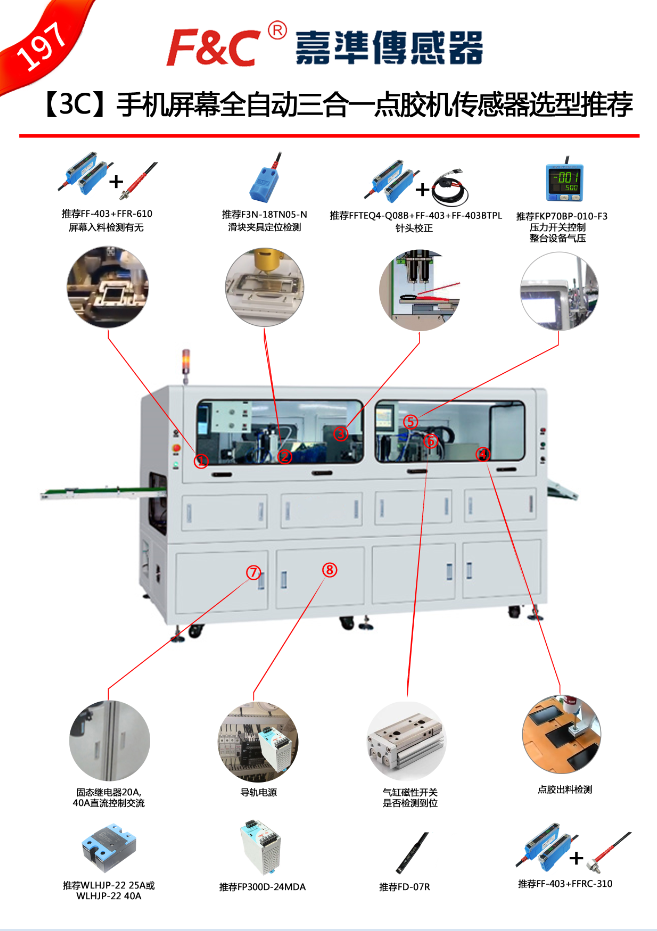 F&C 传感器选型推荐||3C手机屏幕全自动三合一点胶机案例应用