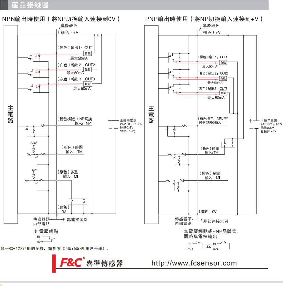 产品接线图.png