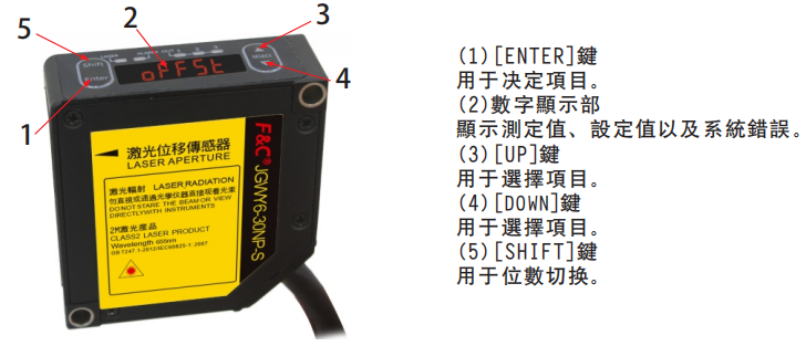 JG系列激光位移传感器