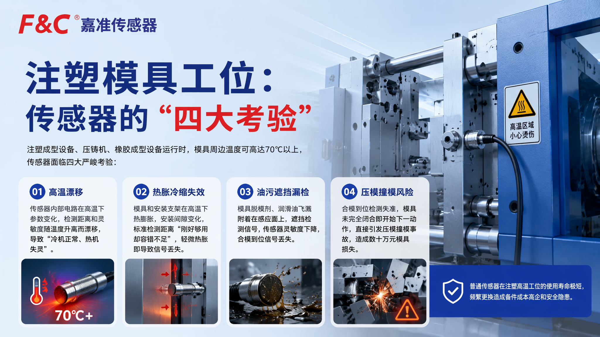 注塑模具工位.png 注塑模具工位.png