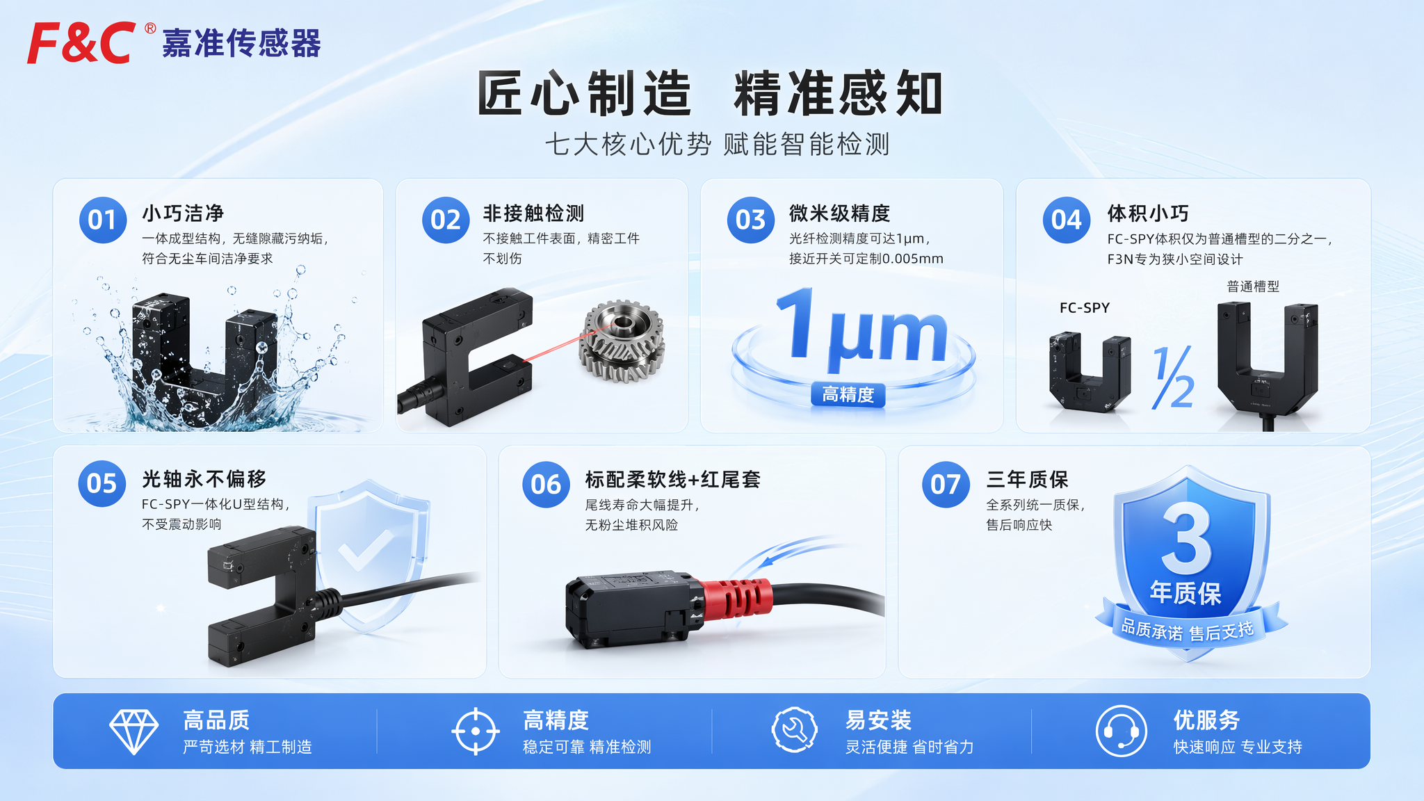 产品优势.png